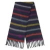 Navy blue TOUS Stripes Foulard